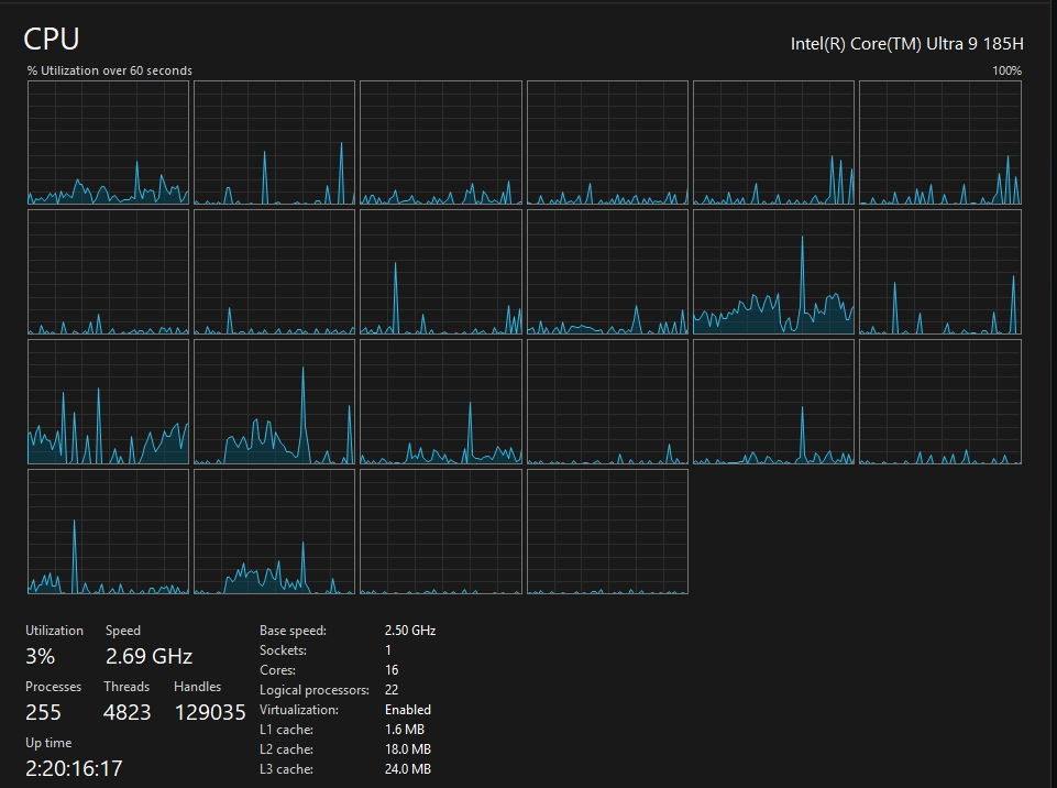 Task Manager: 16 cores, 22 logical processors