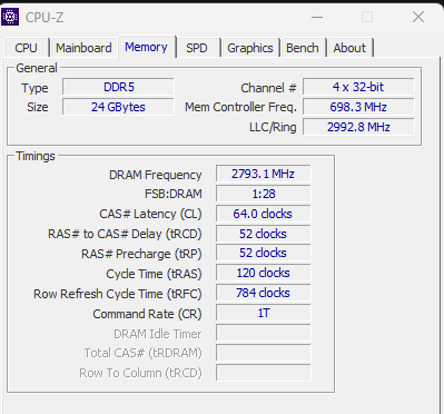 CPU-Z Memory: 24GB, 4 x 32-bit channels, DRAM at 2793 MHz