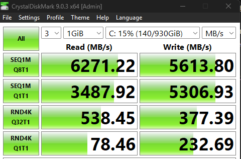 CrystalDiskMark 9.0.3, 1GiB test file, 3 runs