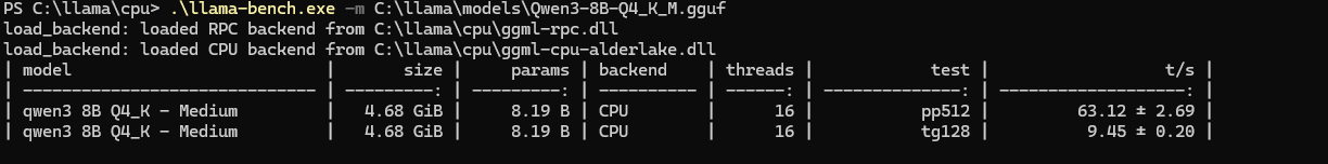 llama-bench, Qwen3-8B Q4_K_M on the CPU (16 threads)